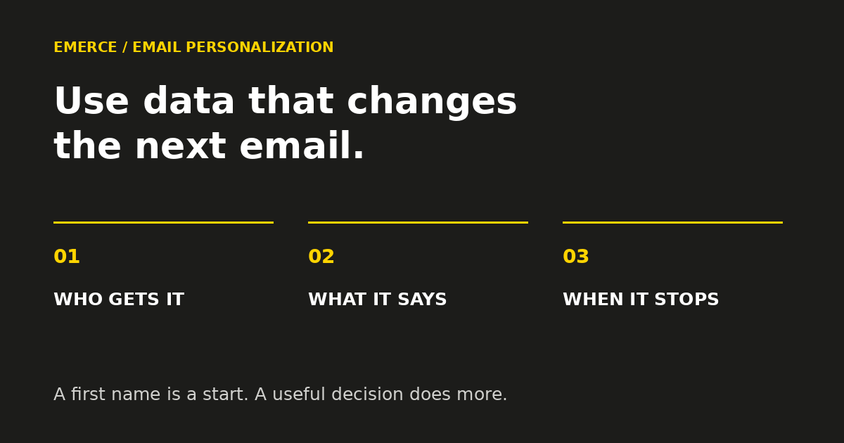 Three decisions for useful email personalization: who gets the email, what it says, and when it stops.