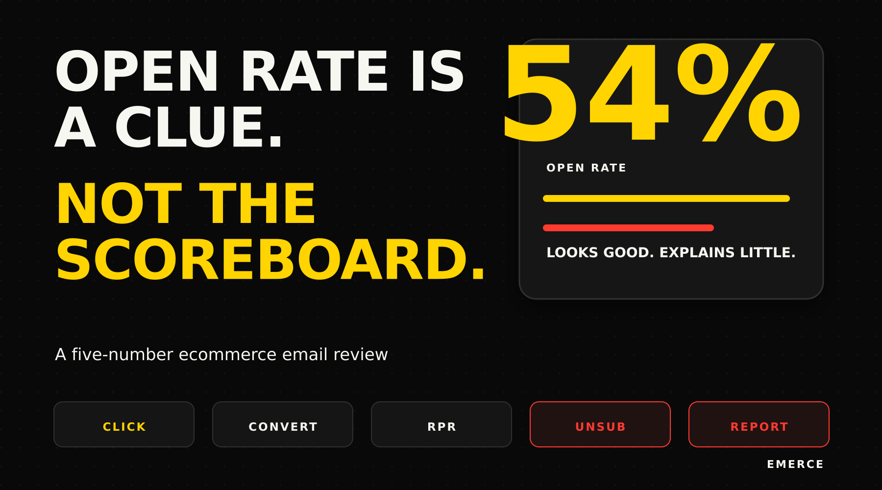Emerce five-number ecommerce email campaign scorecard