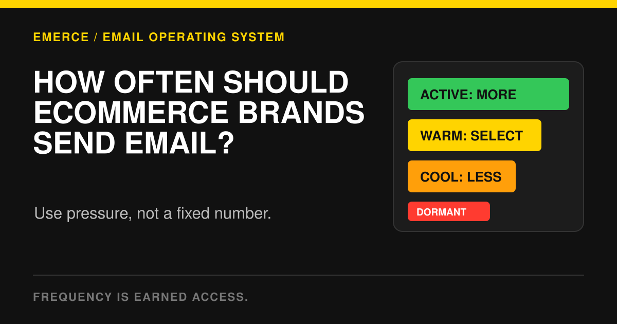 Emerce framework showing ecommerce email frequency as audience pressure, not one fixed number