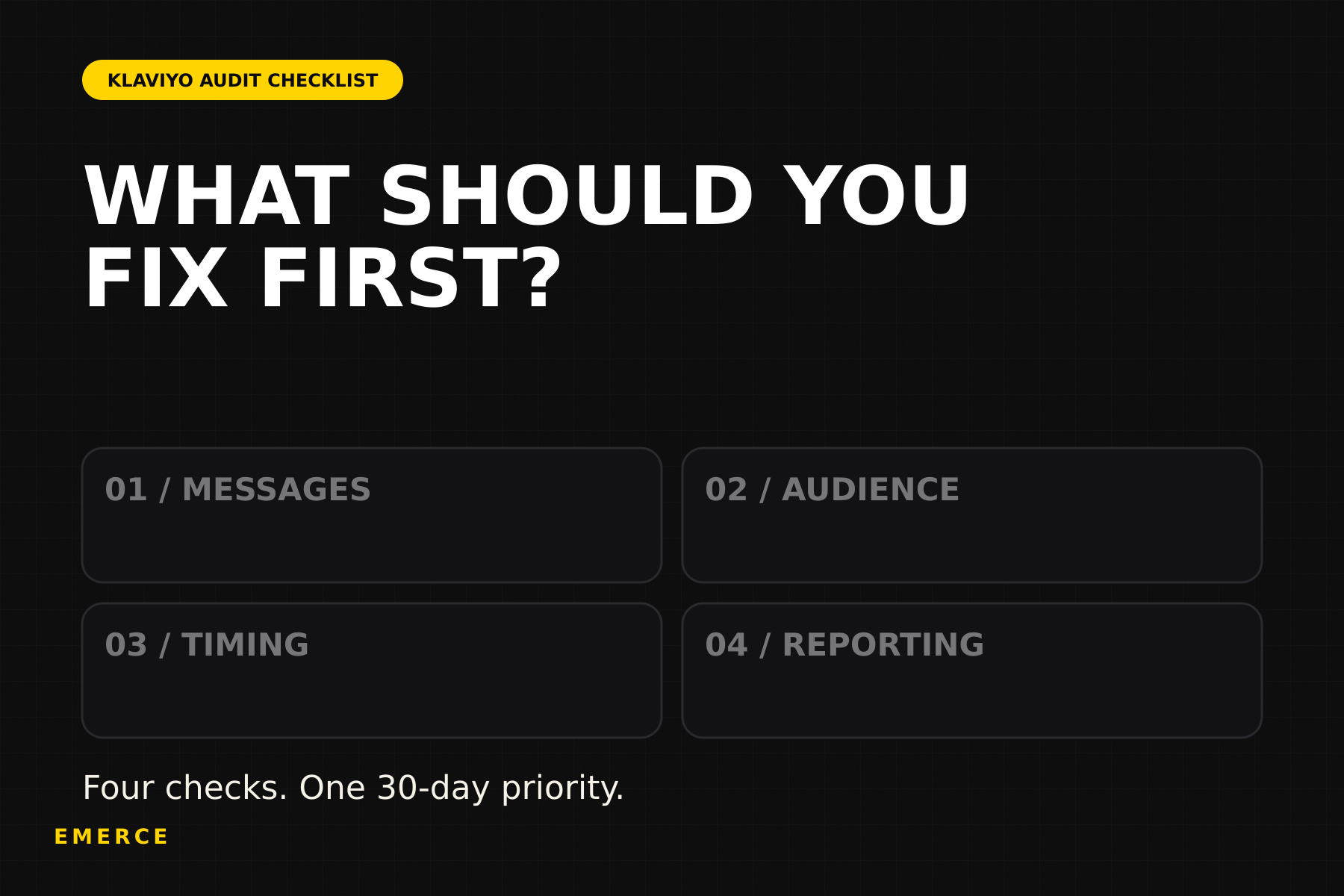 Four-part Klaviyo audit covering messages, audience, timing, and reporting