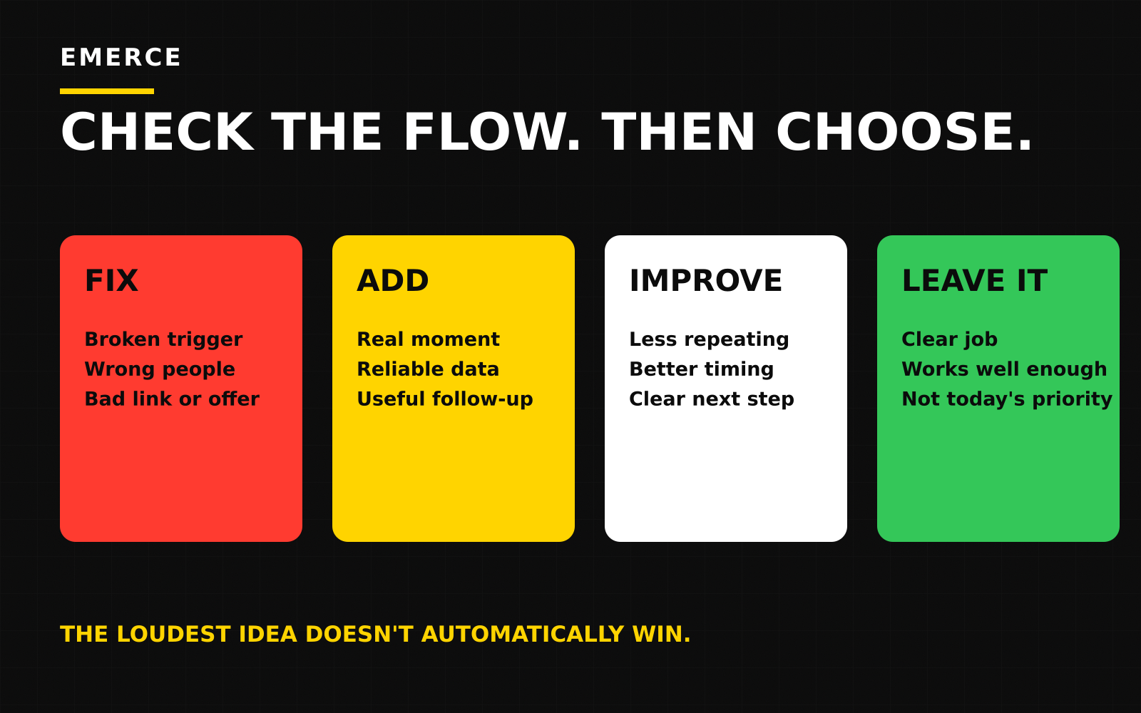 A Klaviyo flow review showing what to check before deciding to fix, add, improve or leave a flow alone