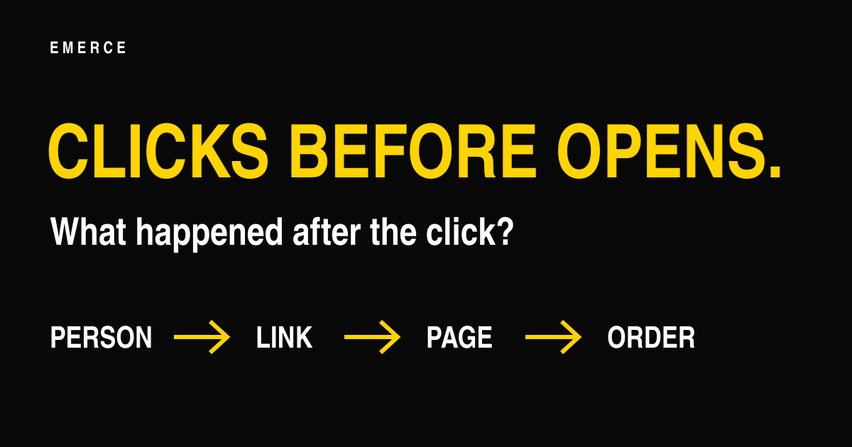 Clicks before opens: review the person, the link, the page and the order.
