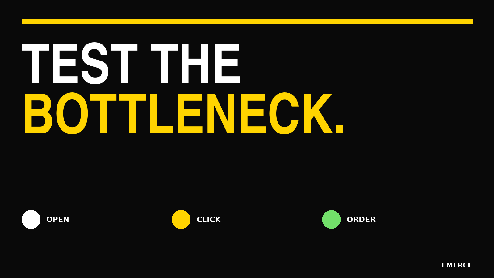 Test the bottleneck: open, click, order.